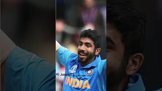 The top 5 highest-paid athletes in India