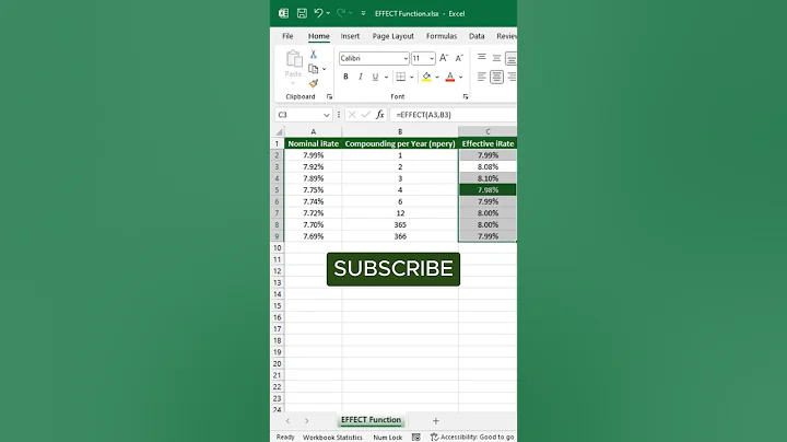 Effective Rate of Interest in Excel #ExcelTips