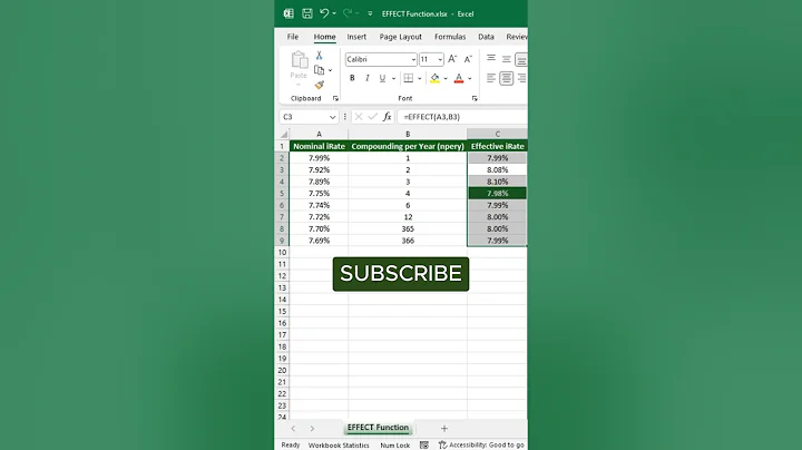 Effective Rate of Interest in Excel #ExcelTips