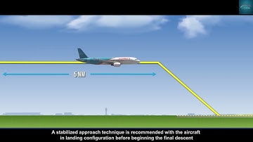 A320 Non Precision Approach