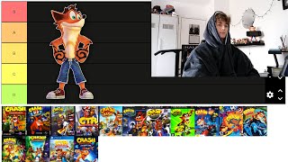 Crash Bandicoot games Tier List