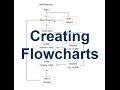 Introduction to Creating Flowcharts