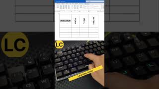 Text direction in Ms word#pc#laptop#computer#learning coder#short video#viral short#basic tricks