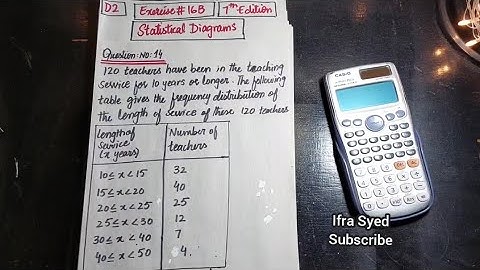 Mathematics Book 2 (D2) | 7th Edition | Exercise # 16 B |Q # 14 | Ifra Syed | in Urdu\Hindi