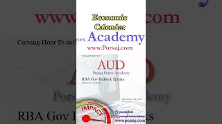 AUD RBA Gov Bullock Speaks   Forex Forecast by Economic Calendar 5778