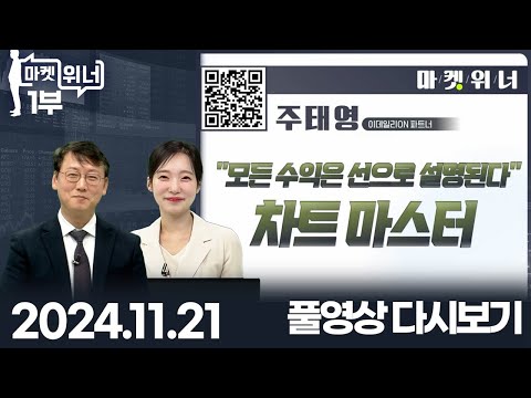 LS ELECTRIC 일승 진매트릭스 테슬라 라이콤 한국석유 HD현대중공업 삼성중공업 STX그린로지스 랩지노믹스 <strong>대한해운</strong> 우리바이오 | 마켓 위너 1부 (20241121)