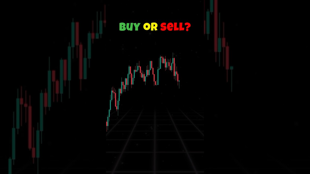 Buy or Sell? Price Action Strategy