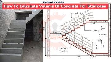 How To Calculate Volume Of Concrete For Staircase