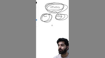 Factory design pattern.