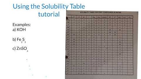 Using the Solubility table tutorial