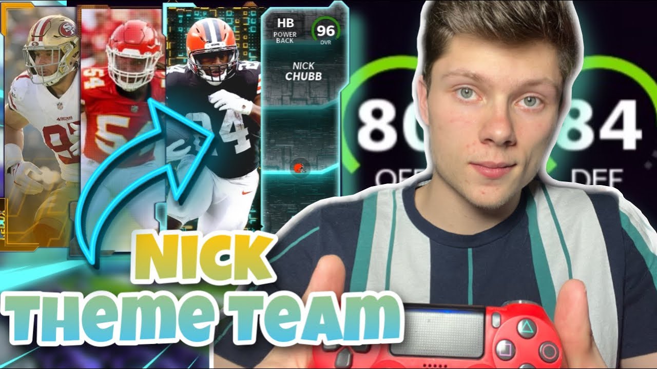 NICK THEME TEAM *every player named Nick in the NFL*