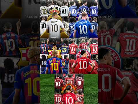Who is most