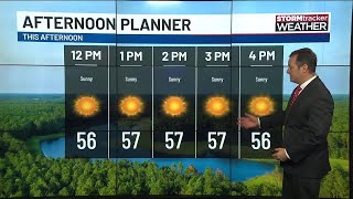 Sunshine will take over quickly