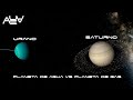 5 Días de Simulación Urano Colisionando con Saturno en 10 Minutos | Universo Experimental