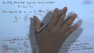 Mod-38 Lec-38 Electrohydrodynamic atomization
