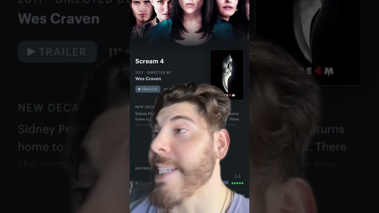 Ranking the Scream Movies! 🤔