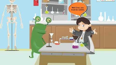 Incredible Science Class 1-Chapter 9-Page Number 74