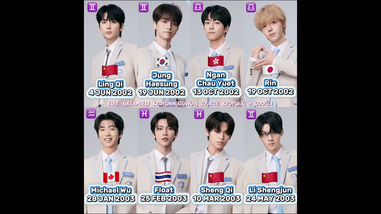 69 CONTESTANTS | STARLIGHT BOYS 2024 | KOREA X CHINA SURVIVAL SHOW