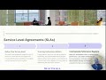 Understanding SLA Within IT Service Management Framework