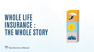 What is Whole Life Insurance