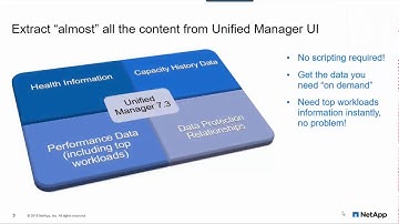 Getting the Data You Need Directly From the NetApp Active IQ (formerly OnCommand) Unified Manager UI