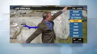 THV11 - This Morning Weekly fun 013114