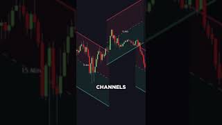 Single Candlestick Patterns For MT4 PDF   Forex MT4 MT5 Indicators