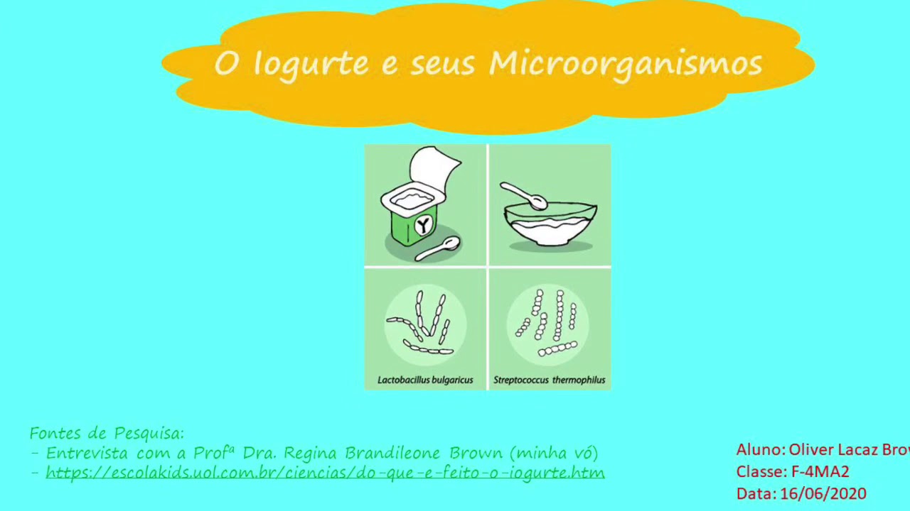 O iogurte e seus microorganismos - YouTube