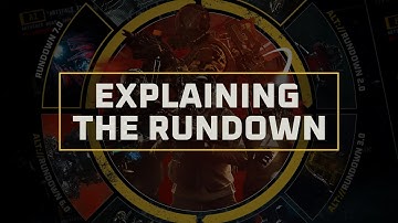 GTFO - The Rundown explained in 2 minutes