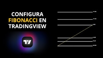 🌳 Como CONFIGURAR FIBONACCI en TRADINGVIEW 📈