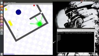 Bumper example using rangers on Player/Stage