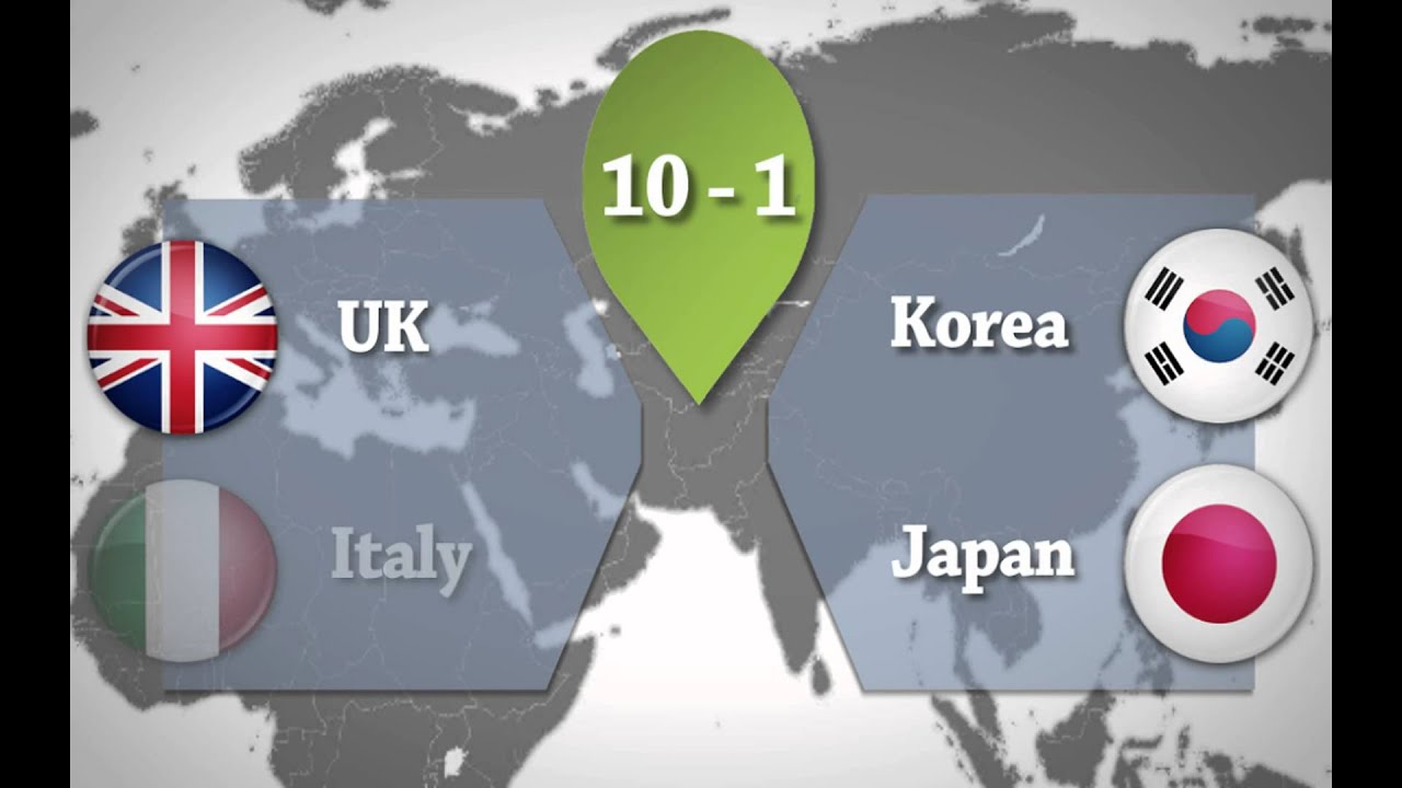 [CM101 - 11CTT] Group We are dangerous