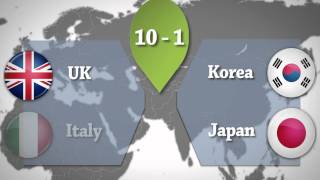 Cm101 - 11Ctt Group We Are Dangerous