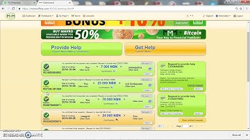 4 - How To Upload Proof of  Payments POP In MMM Nigeria...