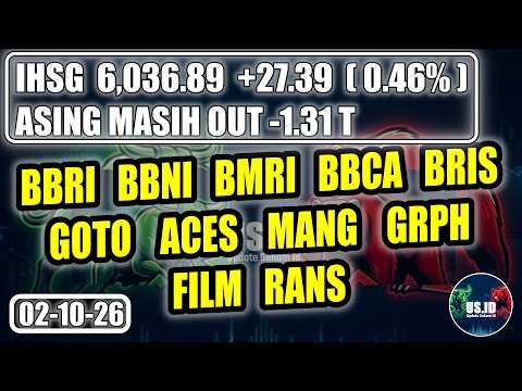 021026 IHSG BBRI BBNI BMRI BBCA BRIS GOTO ACES MANG GRPH FILM RANS