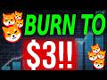 NEW SAMSUNG SOLUTION TO TURN SHIBA INU TO $3 TOKEN!! - SHIBA INU COIN NEWS TODAY