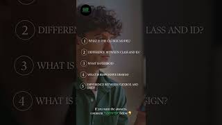 Common CSS Interview Questions for Junior Developers 2024 | Can You Pass This CSS Interview Test?