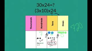 Math Cast 3