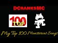 My Top 100 Monstercat Songs (2020 Edition)