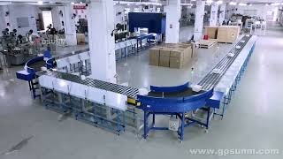 U-Shaped Dynamic 6-Side DWS + 68-Destination Sortation System