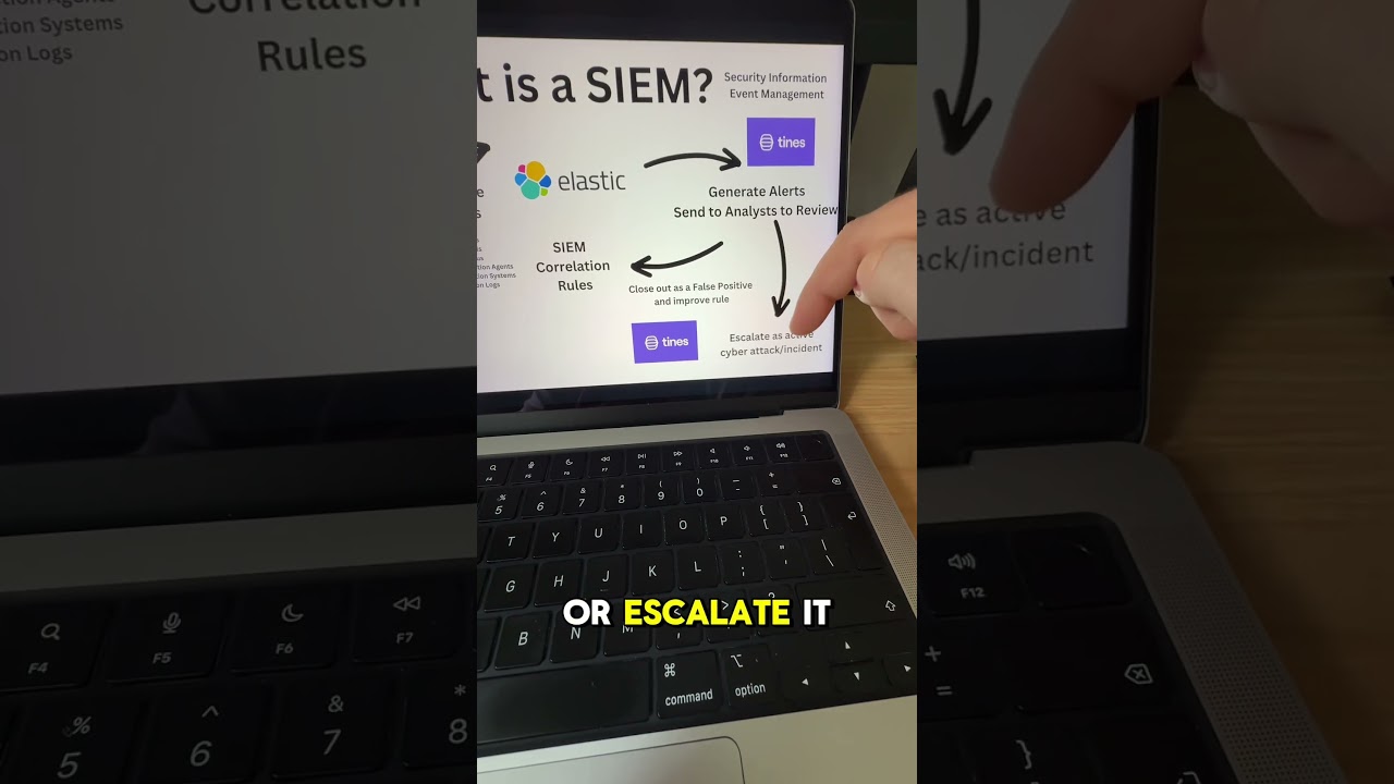 Try this cybersecurity A.I project to get a job