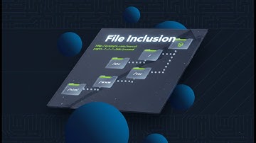 HTB - File Inclusion (All Answers, No Walkthrough)