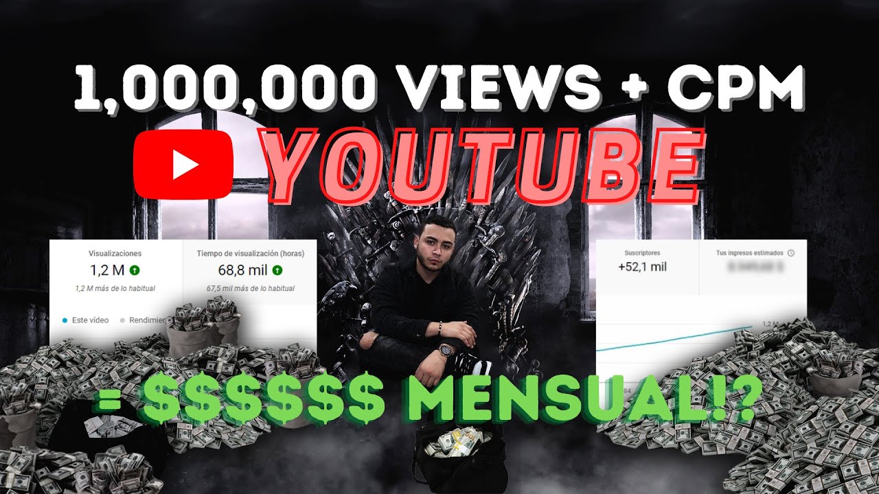 Cuánto Paga Youtube Por Un Video De 1,000,000 De Visitas? (Toda la