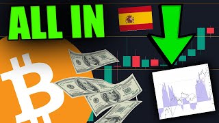 ESTE GRÁFICO DE BITCOIN SUGIERE QUE TODO ESTÁ A PUNTO DE CAMBIAR PARA BITCOIN