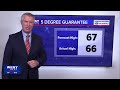 Joe Veres' 10.09.26 Evening Forecast