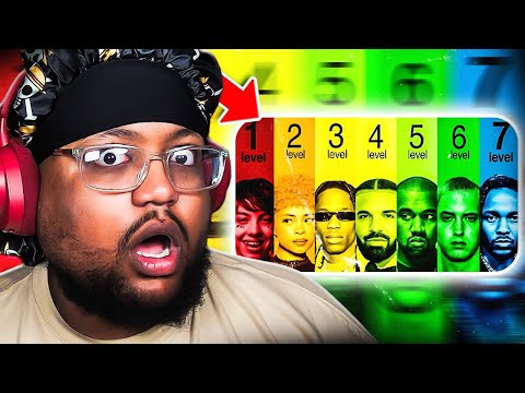 The 7 Levels of Rapper Reaction