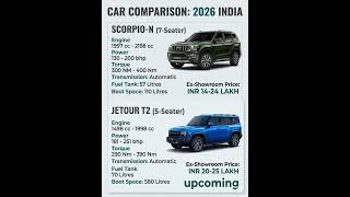 Mahindra Scorpio N vs Jetour T2🔥 Upcoming Hybrid SUV vs Scorpio N- Best SUV 2026