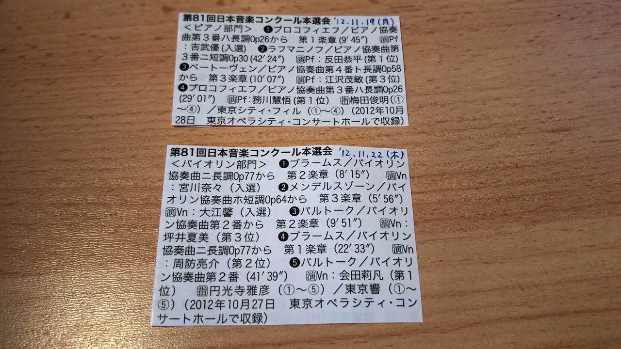 260221  すでに有名な方々