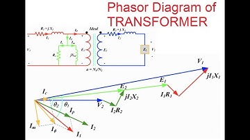 Phasor Diagram of Transformer | Lagging Load | Single Phase Transformer