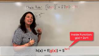 The Chain Rule Part 1: The Exponential Function (Dr. April Strom) Function Notation Dr April Strom